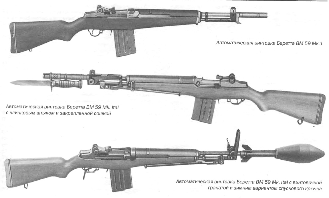 Автоматическая винтовка Беретта ВМ 59.