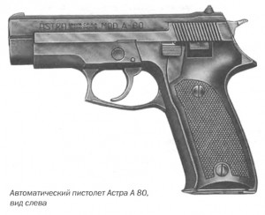 Автоматический пистолет Астра A 80, вид слева