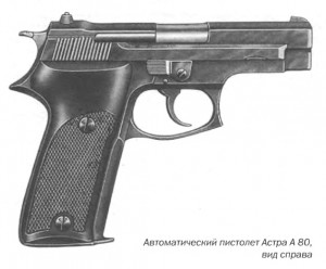 Автоматический пистолет Астра A 80, вид справа