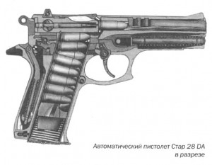 Автоматический пистолет Стар 28 DA в разрезе