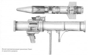 Ручной противотанковый гранатомет Пикет (с гранатой) в разрезе