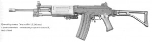 Ручной пулемет Галил ARM (5,56 мм) с разложенным плечевым упором и сошкой, вид слева