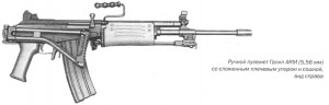 Ручной пулемет Галил ARM (5,56 мм) со сложенным плечевым упором и сошкой, вид справа