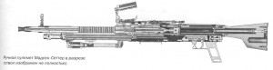 Ручной пулемет Мадсен-Сеттер в разрезе (ствол изображен не полностью)