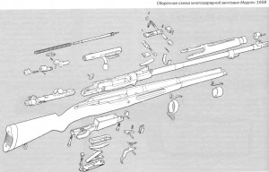 Сборочная схема многозарядной винтовки Мадсен 1958
