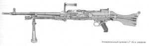 Универсальный пулемет L7 A1 в разрезе