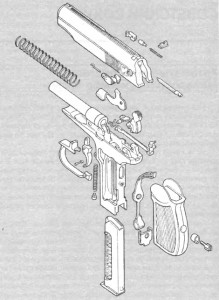 Сборочная схема автоматического пистолета Макарова ПМ