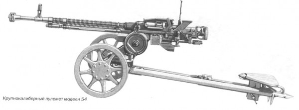 Крупнокалиберный пулемет модели 54