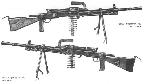 Ротный пулемет РП 46, калибр 7,62 мм