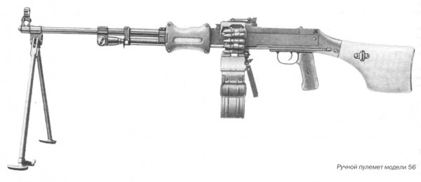 Ручной пулемет модели 56