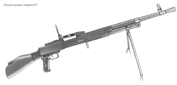 Ручной пулемет модели 67