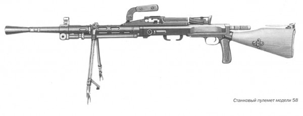 Станковый пулемет модели 58