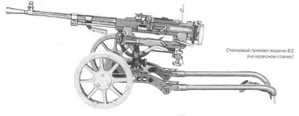 Станковый пулемет модели 63 (на колесном станке)